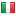 manicury.com server is located in Italy